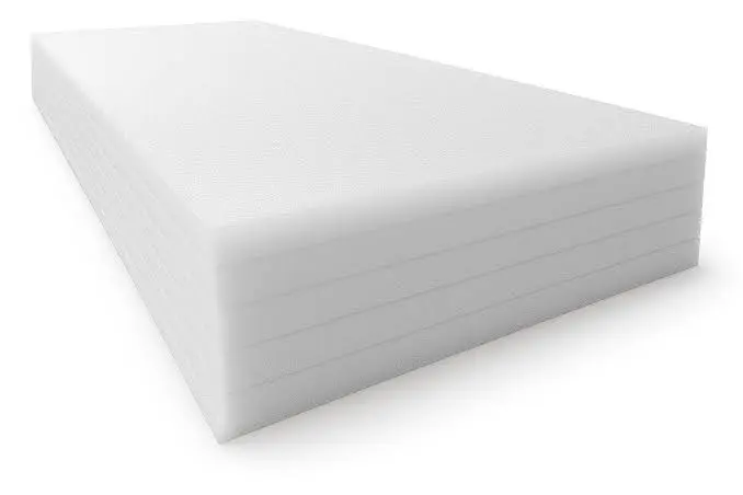Foam sheets